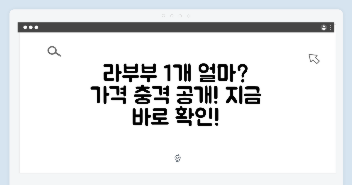 라부부 1개 가격은?