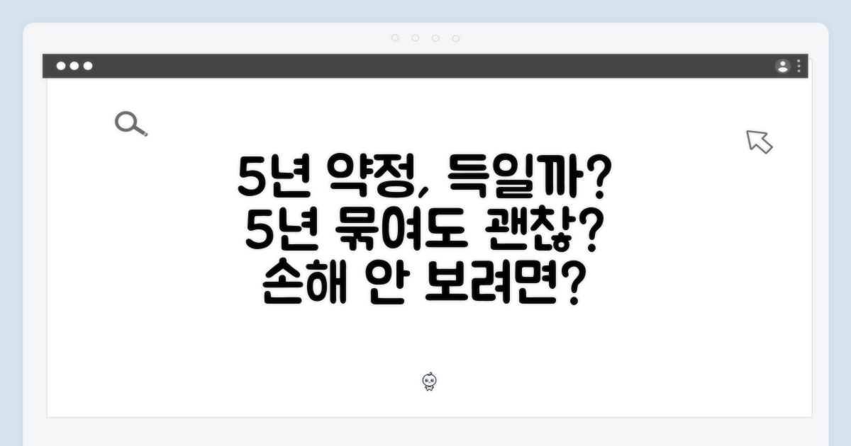 5년 약정, 정말 이득일까?