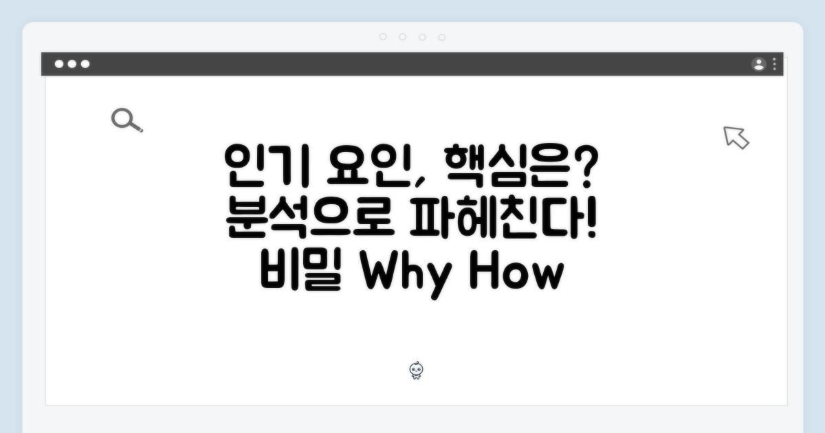 인기 요인 분석