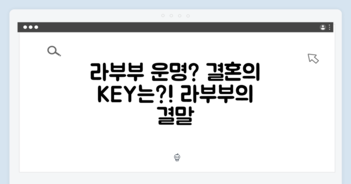 라부부, 운명은 정해졌을까?