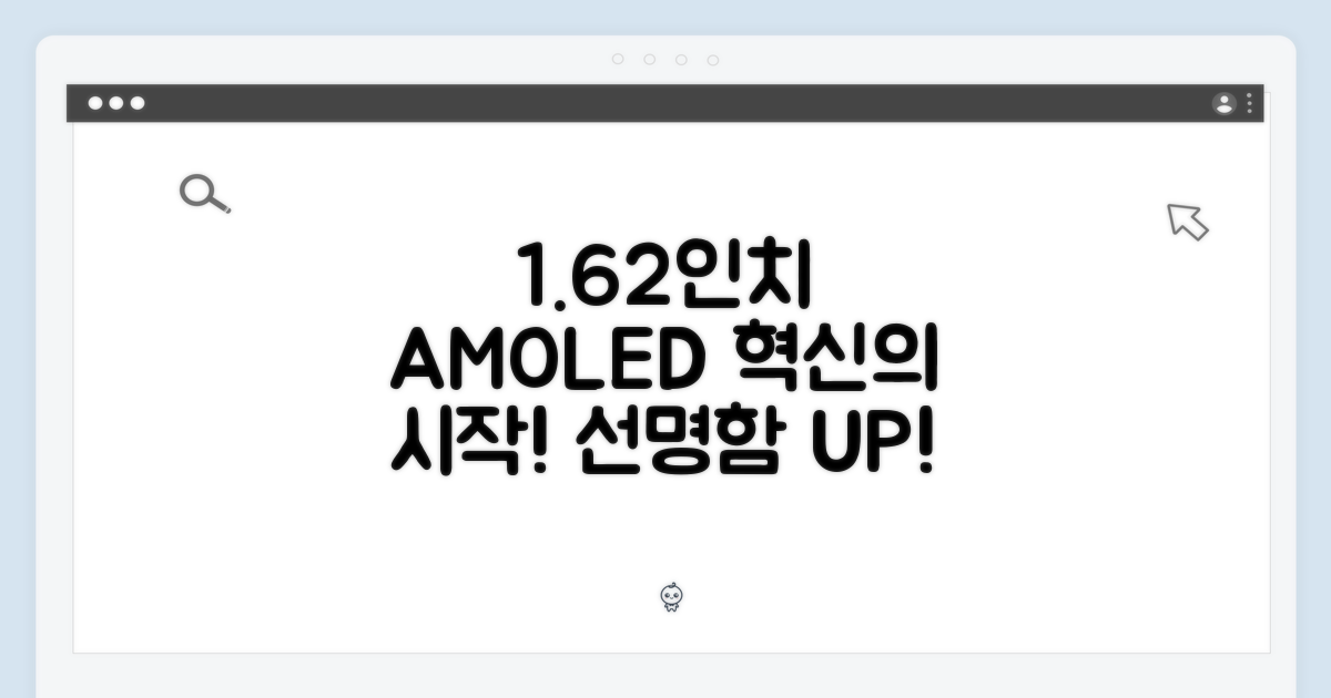 1.62인치 AMOLED, 혁신의 시작