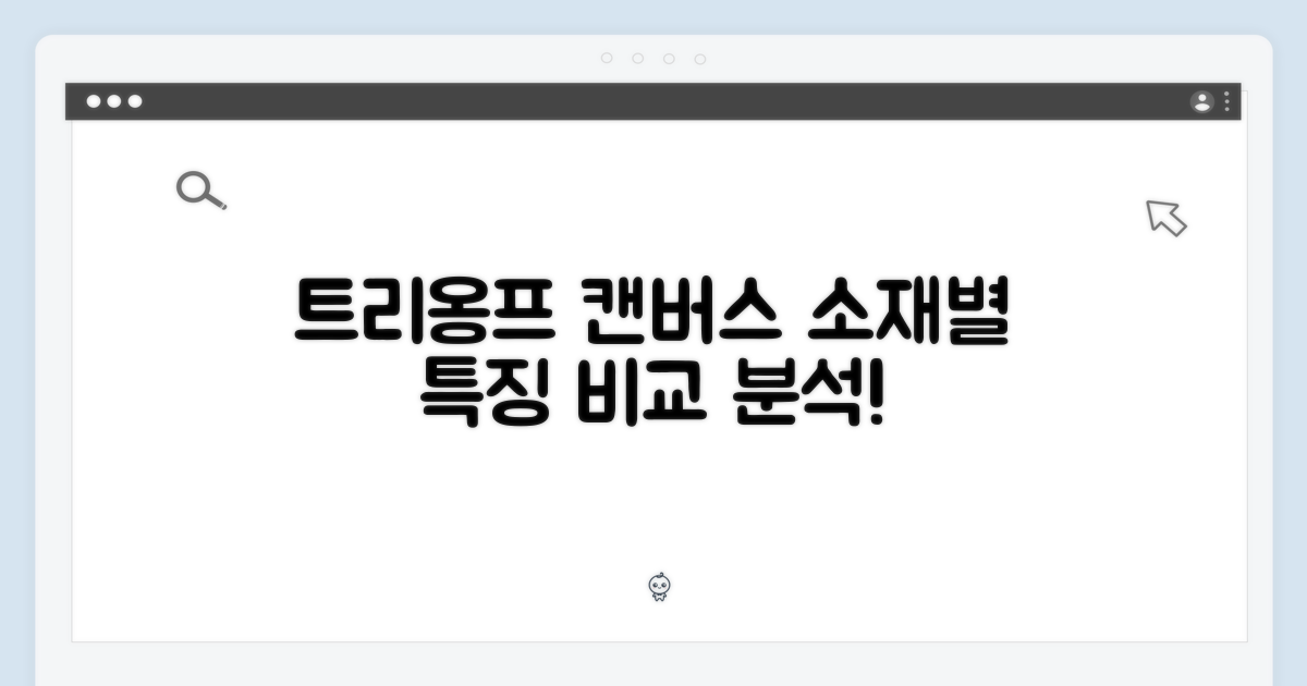 트리옹프 캔버스, 소재별 특징 비교