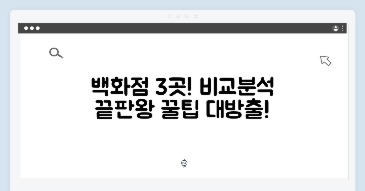 3곳 백화점 비교 분석