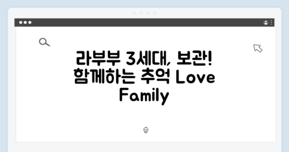 라부부 보관, 3세대와 함께