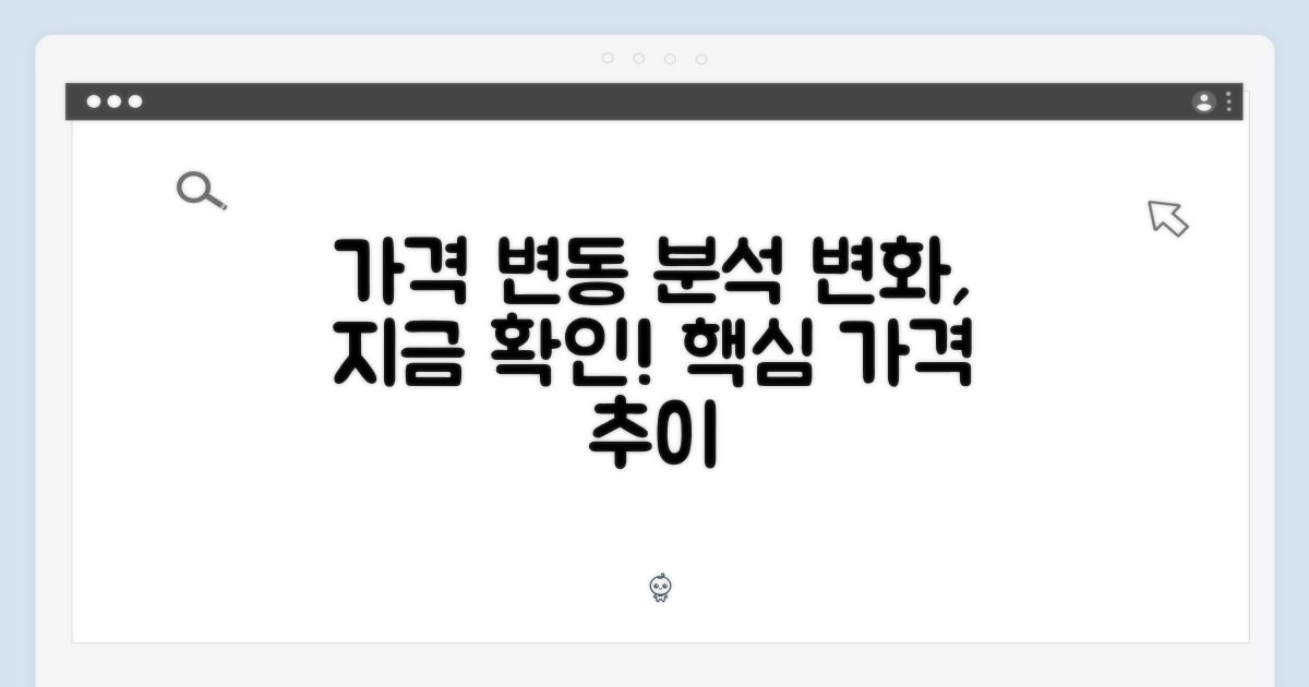 가격 변동 추이 분석