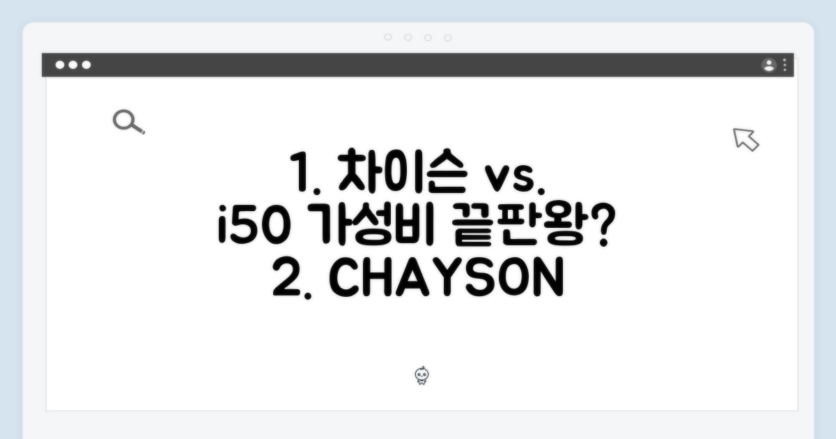 차이슨, 가성비 vs 아이닉 i50 성능
