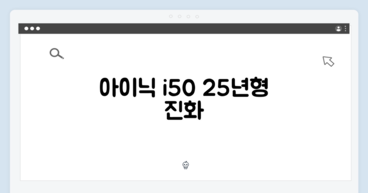 아이닉 i50, 25년형의 진화