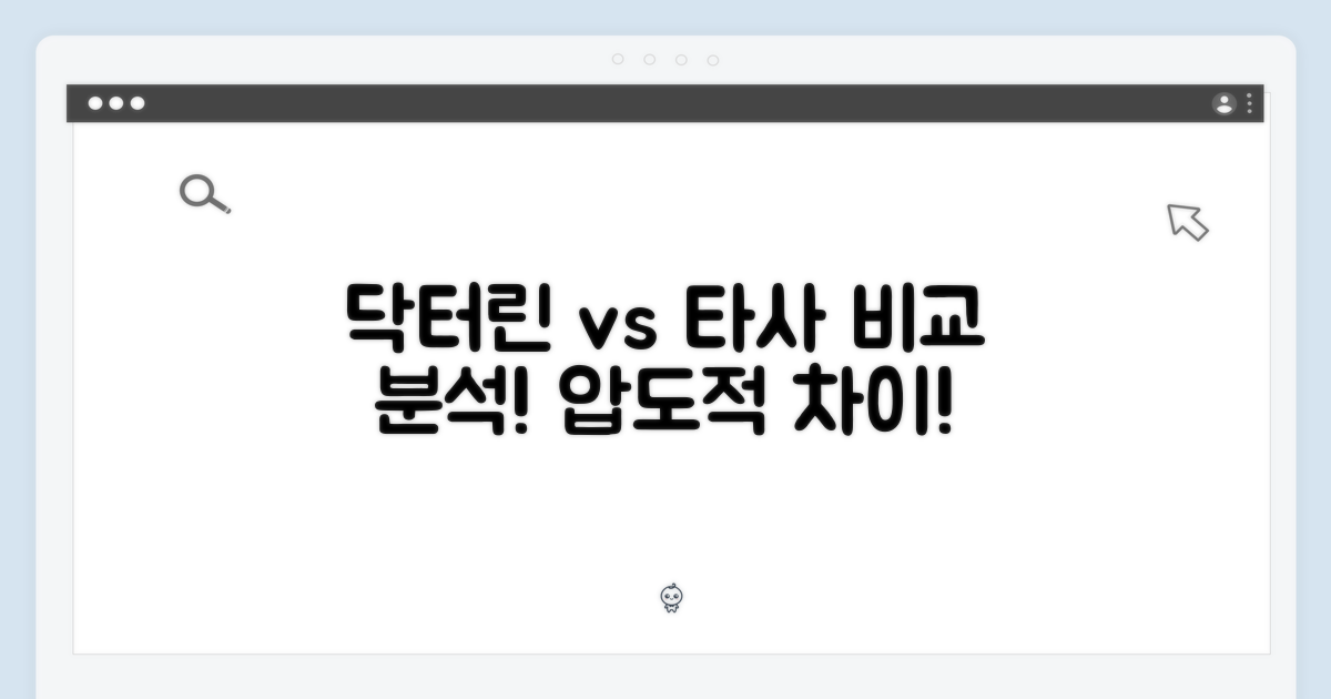 닥터린 vs 타사 비교 분석