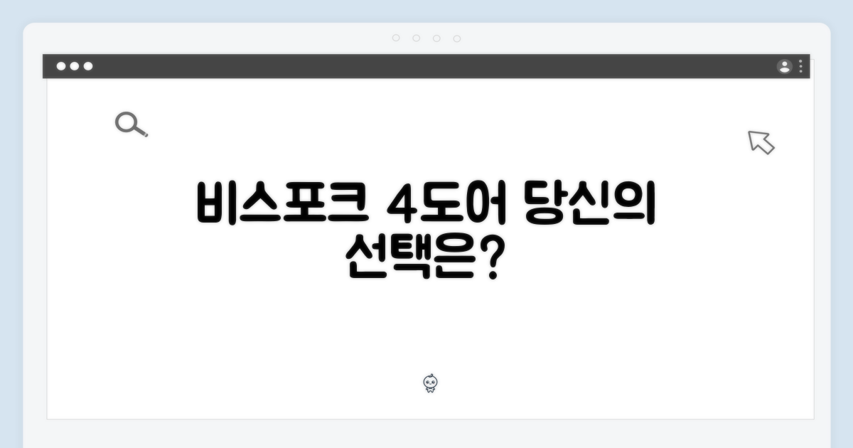 비스포크 4도어, 당신의 선택은?