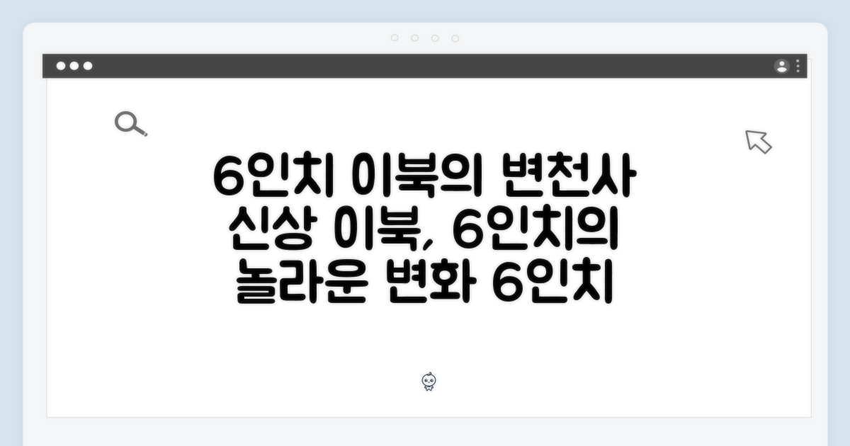 6인치 이북의 진화