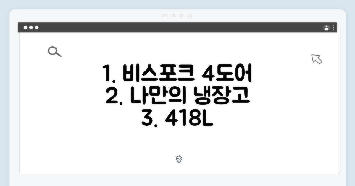 비스포크 4도어 418L, 나만의 냉장고 만들기