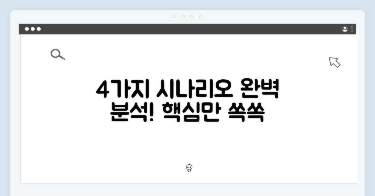 4가지 사용자 시나리오