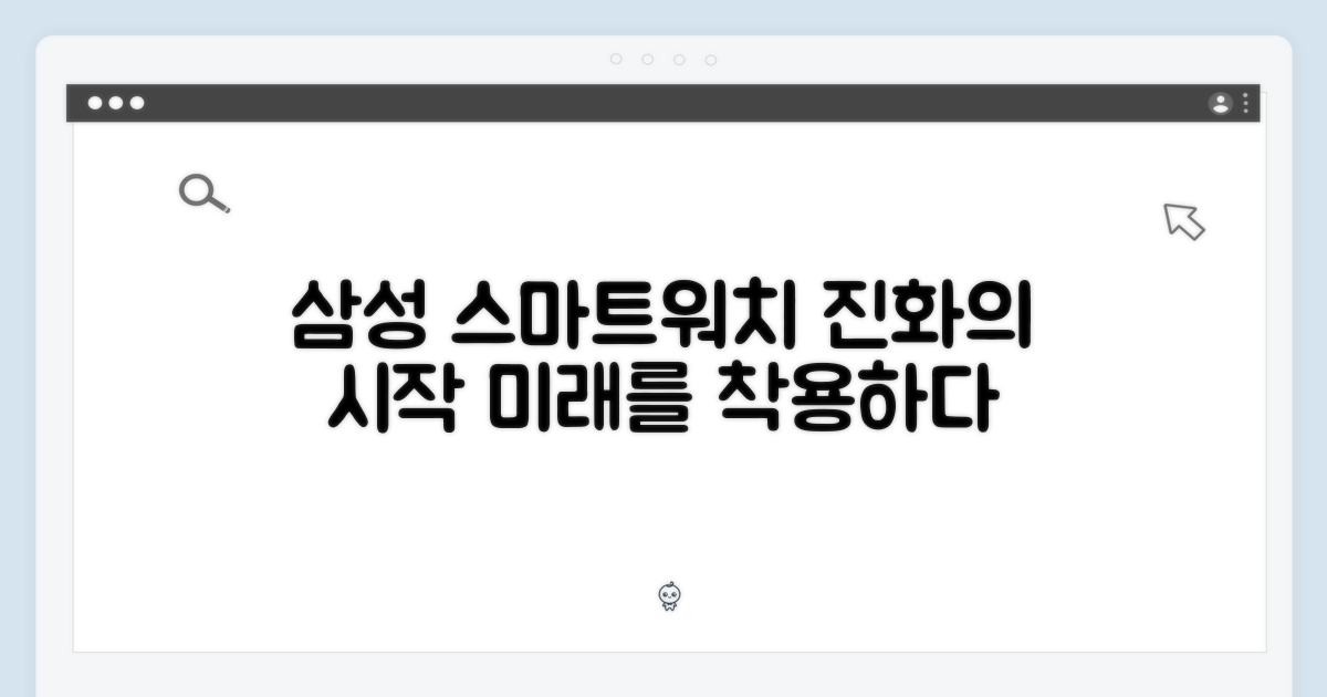 삼성, 스마트워치의 진화