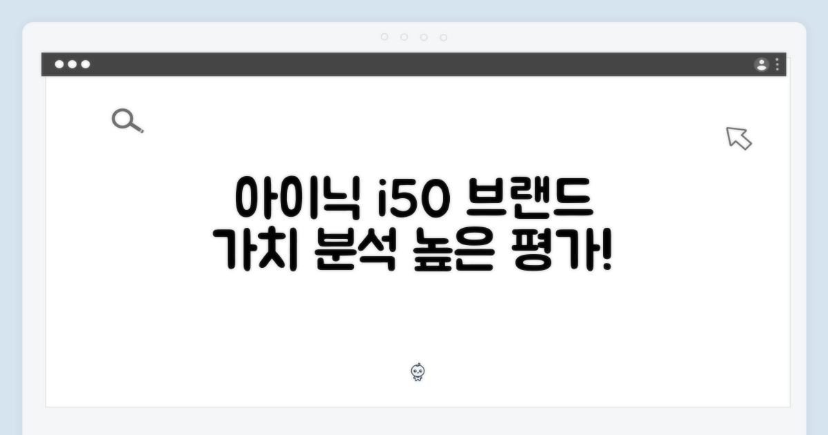아이닉 i50, 브랜드 가치 분석